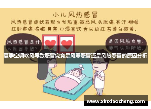 夏季空调吹风导致感冒究竟是风寒感冒还是风热感冒的原因分析