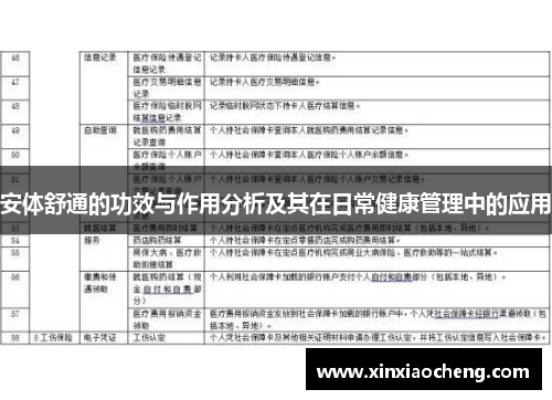 安体舒通的功效与作用分析及其在日常健康管理中的应用