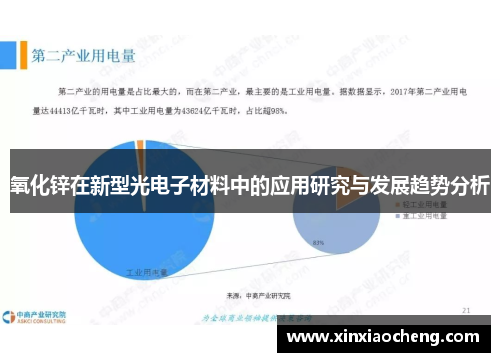 氧化锌在新型光电子材料中的应用研究与发展趋势分析